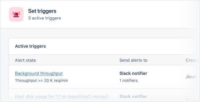 AppSignal Anomaly Detection trigger overview.
